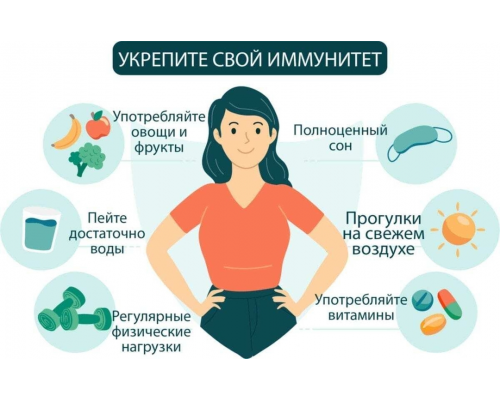 Какие продукты укрепляют иммунную систему?